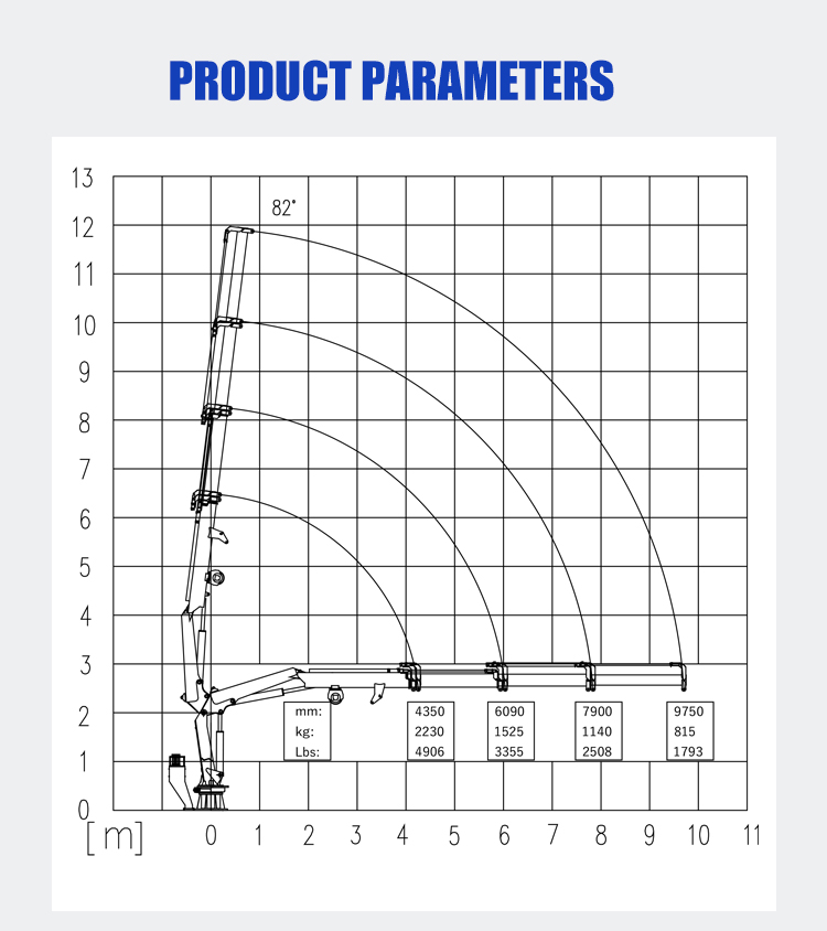 bob-lift-4-ton-knuckle-boom-marine-crane BLZ90KT_04