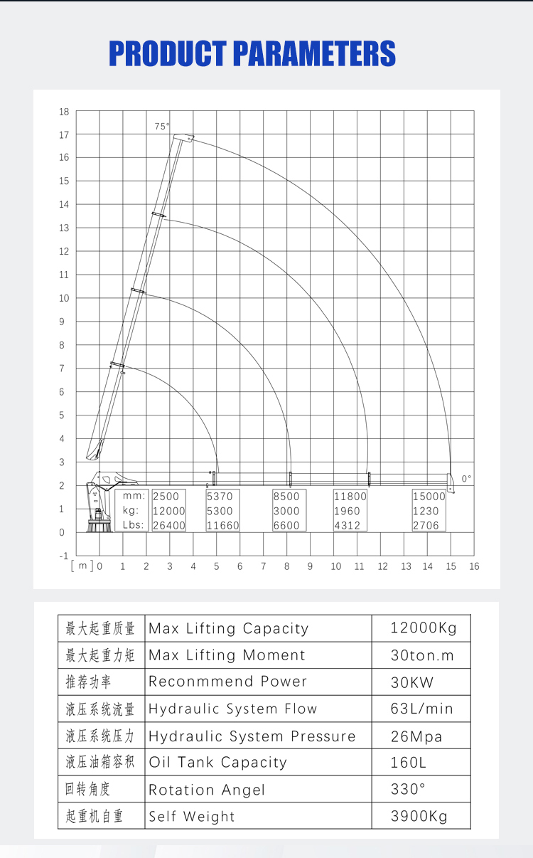bob-lift-12-ton-telescopic-boom-marine-crane 12S_04