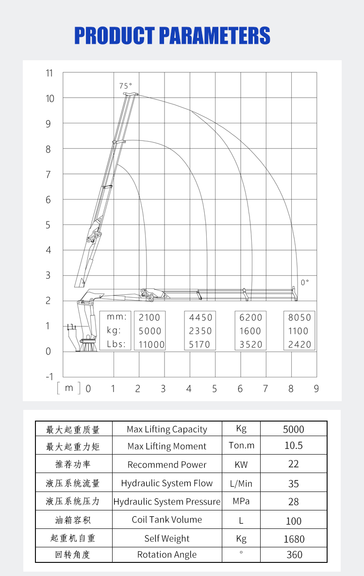 bob-lift-5-ton-knuckle-boom-marine-crane 5Z_04