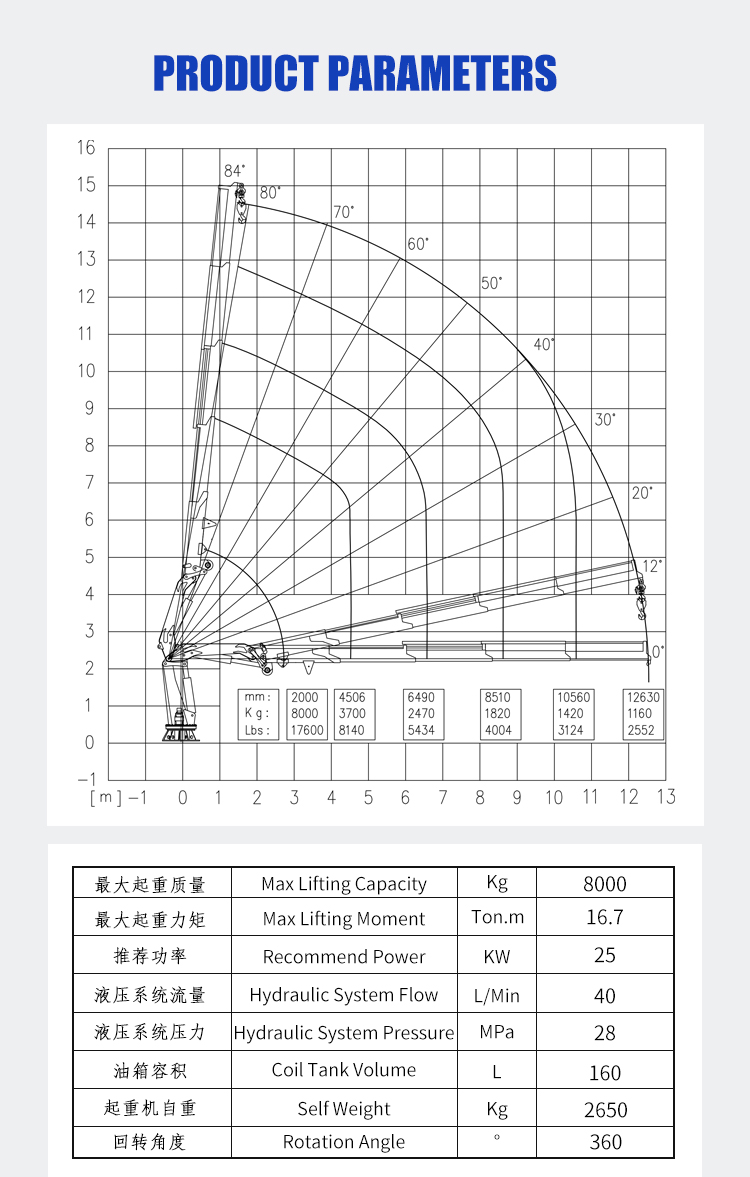 bob-lift-8-ton-knuckle-boom-marine-crane 8Z_04