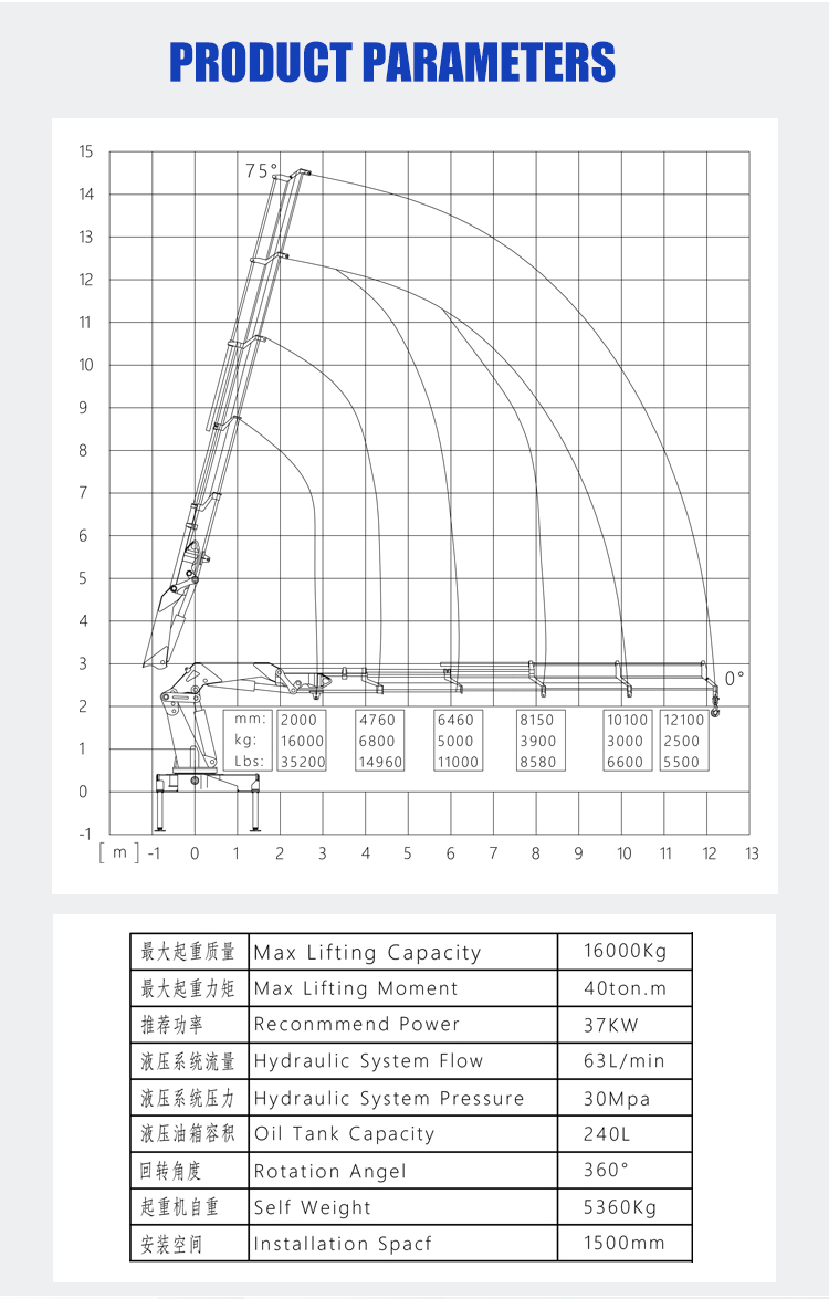 bob-lift-16-ton-knuckle-boom-crane 16Z_04